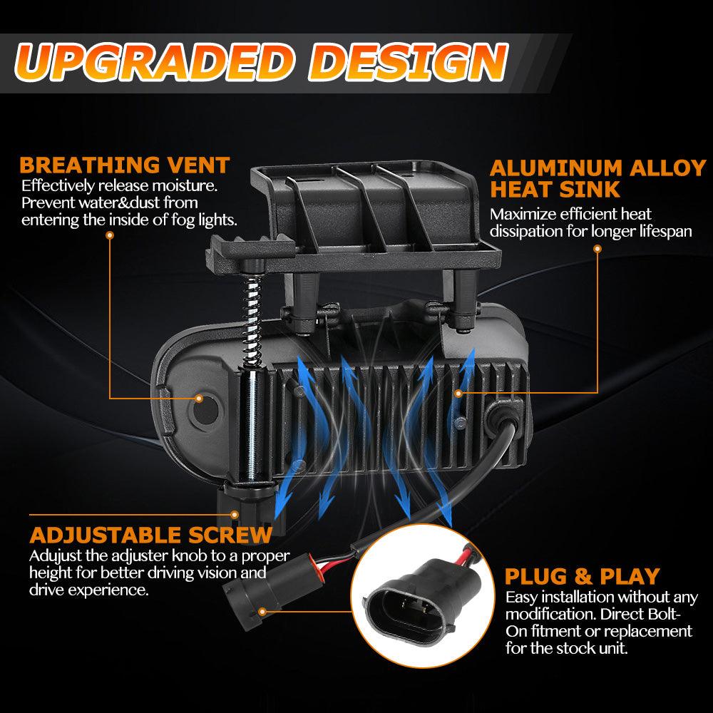 (2pcs/set) 60W DOT Approved LED Fog Lights fit for Chevrolet Silverado 1500/2500 1999 2000 2001 2002, 1500HD/2500HD/3500 2001 2002
