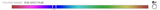STEDI Surface 6 LED Rock Light (RGB) Rove Overland