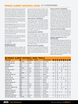 Saskatchewan Backroad Mapbook