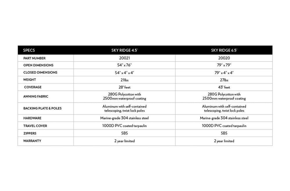 SKY RIDGE 4.5' AWNING Body Armor 4x4