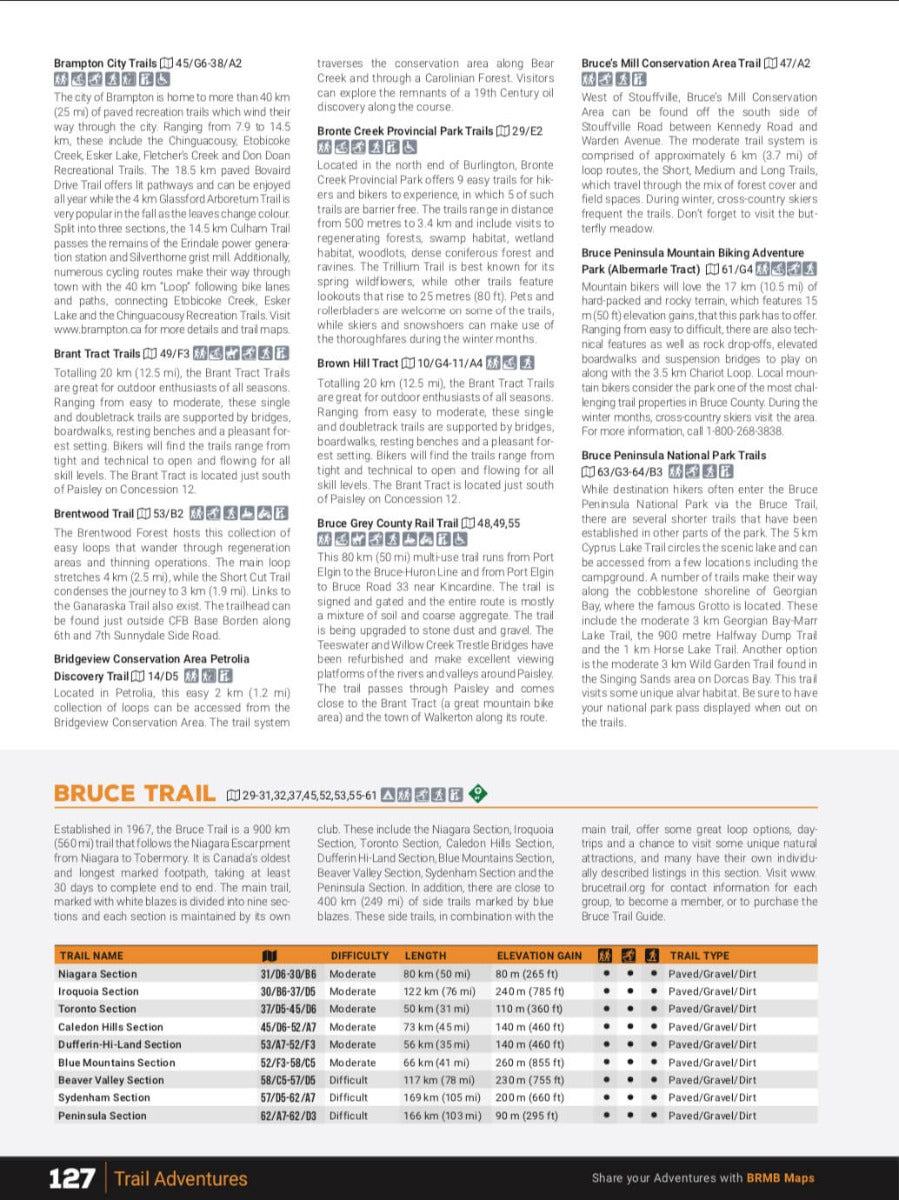 Southern Ontario Backroad Mapbook