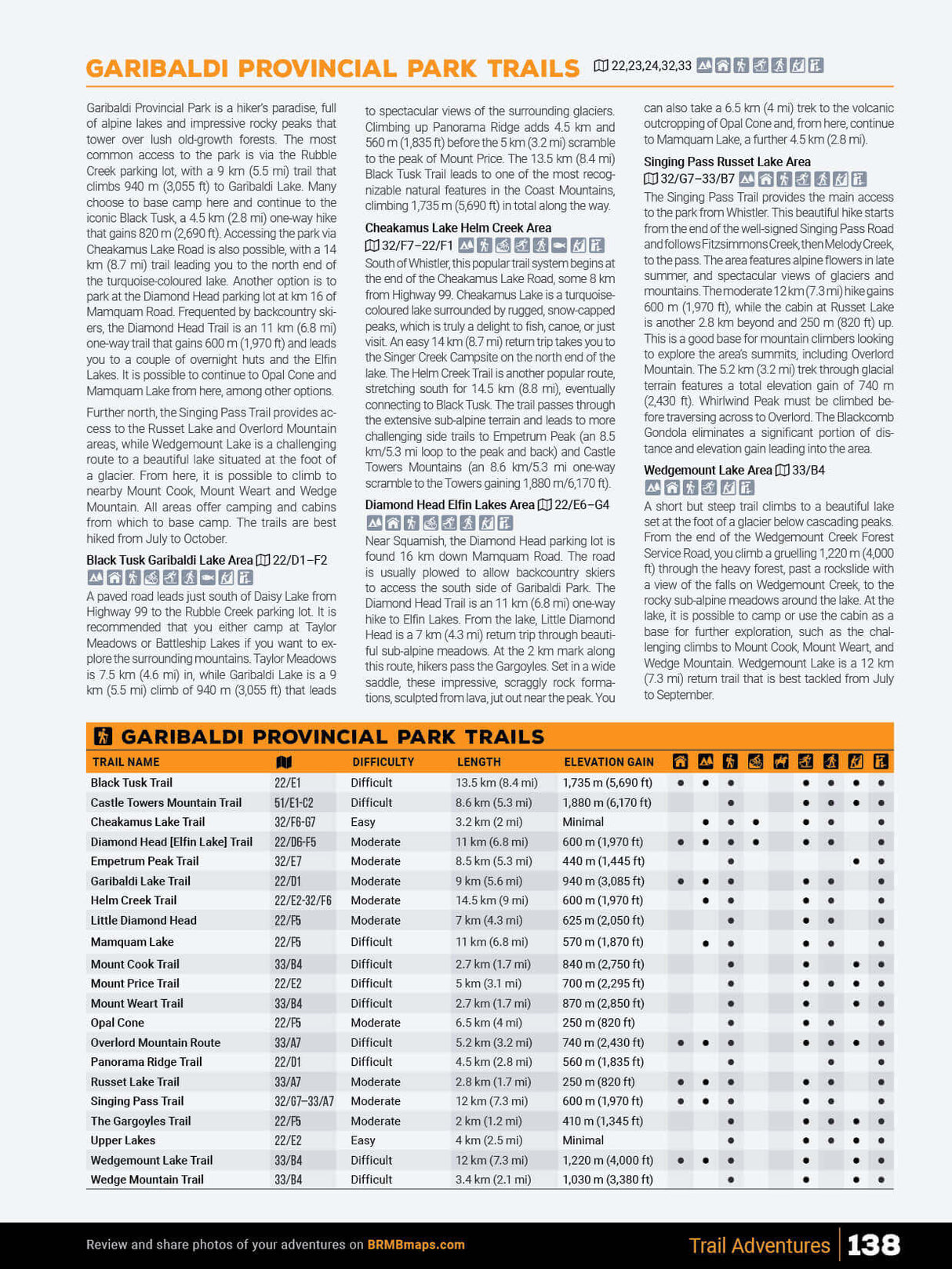 Vancouver, Coast & Mountains BC Backroad Mapbook