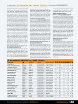 Vancouver, Coast & Mountains BC Backroad Mapbook