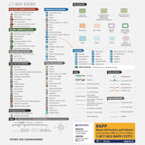 Vancouver Island South BC - Recreation Map