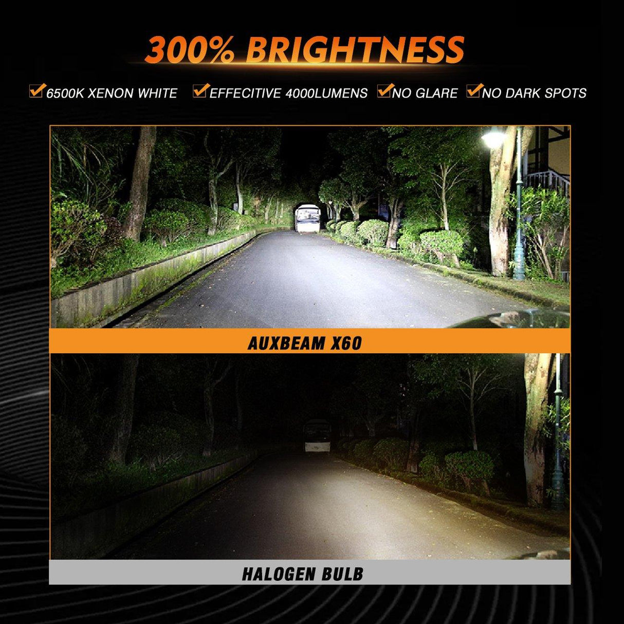 9005+H11 LED Headlight Bulbs 44W 4000LM X60 Series Fanless 6500K Cool White | 4 Bulbs
