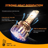 9005+9006 LED Headlight Bulbs 44W 4000LM X60 Series Fanless 6500K Cool White | 4 Bulbs
