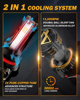 For 2000 Ford Ranger 9007 LED Headlight Bulbs