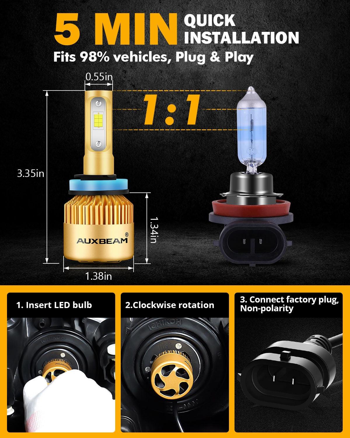 H11 LED Headlight Bulbs 72W 10000LM S3 Series Fan Cooling 6500K Cool White | 2 Bulbs