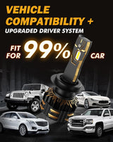 For 2007-2009 Volkswagen Rabbit H7 LED Headlight Bulbs