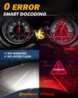 For 2000 Ford Mustang (BASE/GT/SVT COBRA R) 9007 LED Headlight Bulbs
