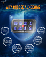 AR-800 RGB Switch Panel with APP+42 Inch 5D-PRO LED Light Bar, Toggle/ Momentary/ Pulsed Mode Supported