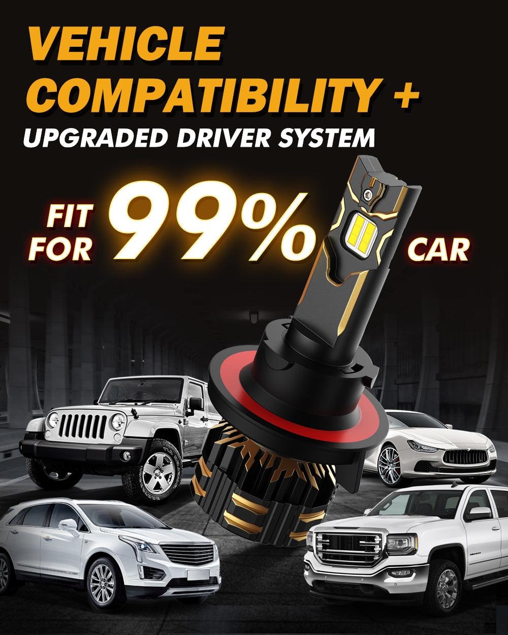 For 2007-2012 Ford Mustang Base, Bulb H13 LED Headlight Bulbs