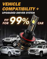 For 2007-2012 Ford Mustang Base, Bulb H13 LED Headlight Bulbs