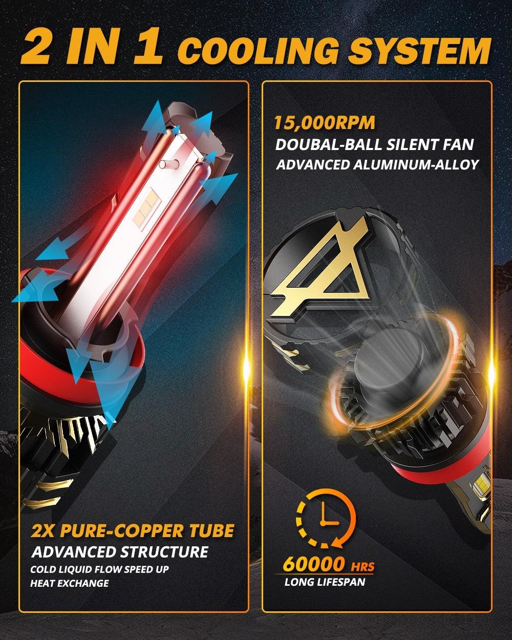 For 2014-2020 Toyota Highlander 9005 H11 LED Headlight Bulbs Bundle