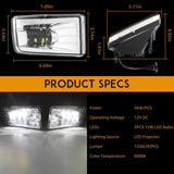 (2pcs/set) 36W Chrome LED Fog Lights 5202 for GMC YUKON 2015-2016