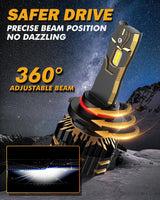 For 2016-2017 Ram 1500 ( with projector-type headlights) 9005 9005 LED Headlight Bulbs Bundle