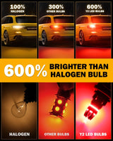 T25 3157 3156 LED Brake/Tail Light Bulbs 14W 6000LM CAN-Bus Error Free Red Y2 Series | 2 Bulbs