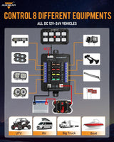 RB80 XL RGB Switch Panel without APP, Toggle/ Momentary/ Pulsed Mode Supported (Two-Sided Outlet)