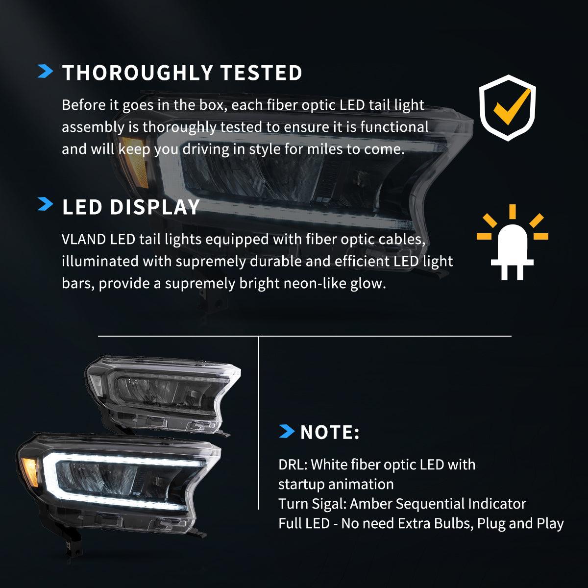 LED Headlight Assembly Reflection Bowl For 2015-2022 Ford Ranger 3th Gen P375
